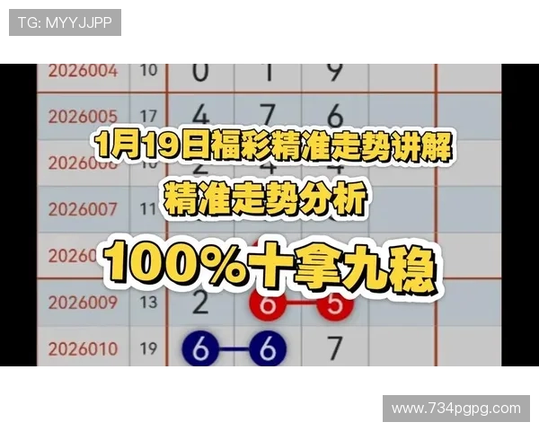 福彩开奖间隔时间规律与最新数据分析